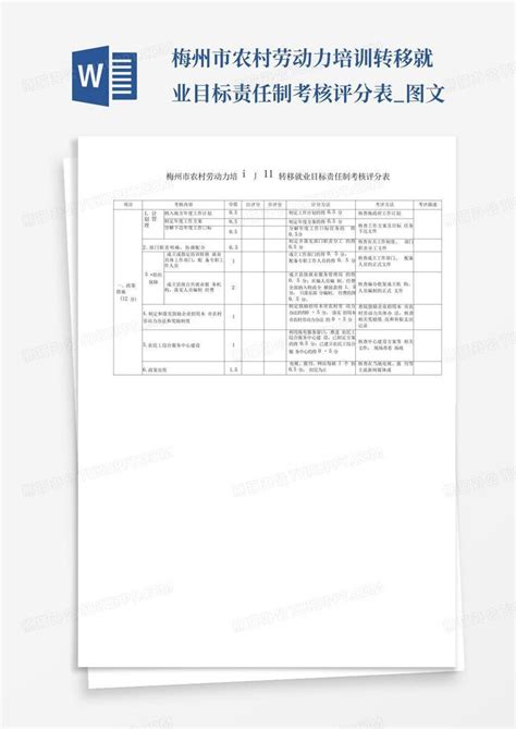 梅州市农村劳动力培训转移就业目标责任制考核评分表图文word模板下载编号lgrxnvon熊猫办公