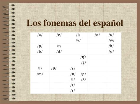 Ppt Los Fonemas Del Español Powerpoint Presentation Free Download