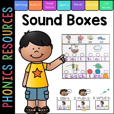 Sarahs First Grade Snippets Automaticity And Fluency With Phonics