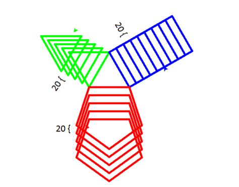 How To Draw Polygon On Image Using Python Opencv