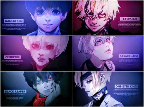 Ken Kaneki Personalitys Anime Amino