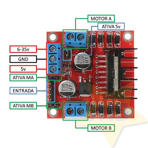 Módulo Ponte H Dupla L298N para Arduino