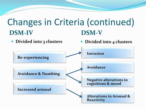 Ppt Assessment And Diagnosis Of Ptsd With The Dsm V Powerpoint Presentation Id 1841443