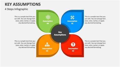 Key Assumptions PowerPoint Presentation Slides PPT Template