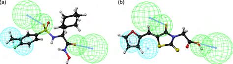 Pharmacophore Mapping Of The Most Active And Least Compounds From The