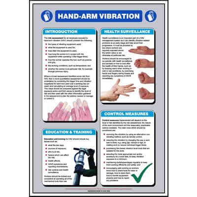 Hand Arm Vibration Guide Chart