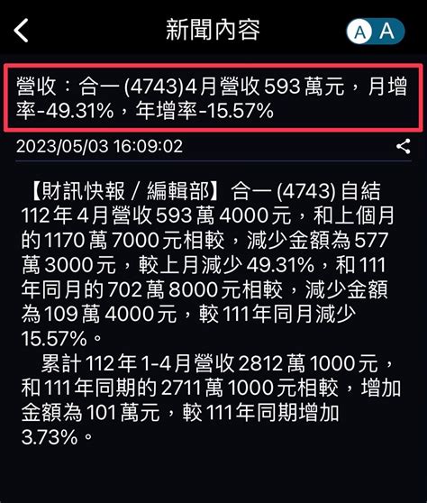 4743 合一 合一 自結112年4月營收59｜cmoney 股市爆料同學會