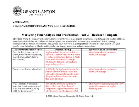 Mkt Rs Marketing Plan Analysis And Presentation Part Research