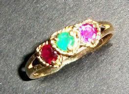 karat dimensions guide