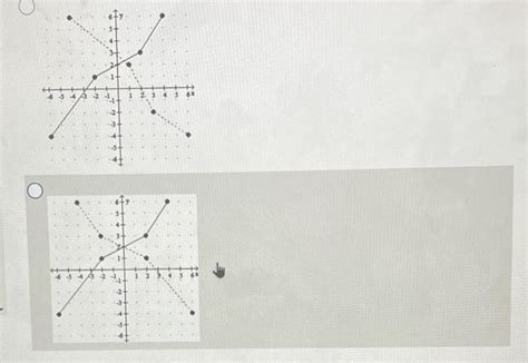 Solved Use the graph of the given one-to-one function to | Chegg.com