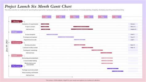 6 Month Training Plan Slide Team