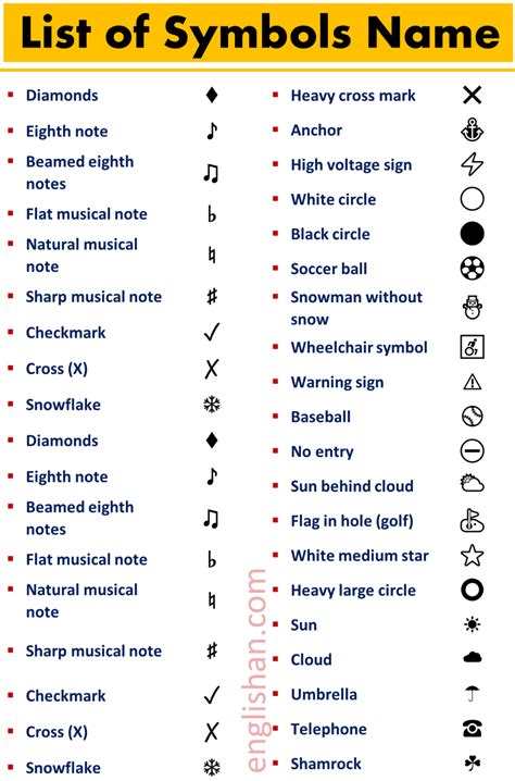 100 Symbols Names In English Englishan