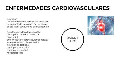 Enfermedades Cardiovasculares By Cinthia Rojas Flores On Prezi