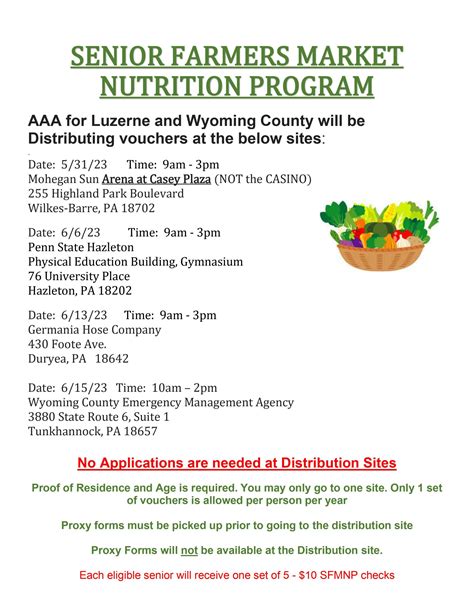 Senior Farmers Market Nutrition Program Wyoming Borough