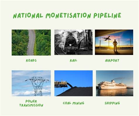 National Monetisation Pipeline What You Need To Know Strategy Boffins