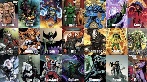 Marvel Villains List