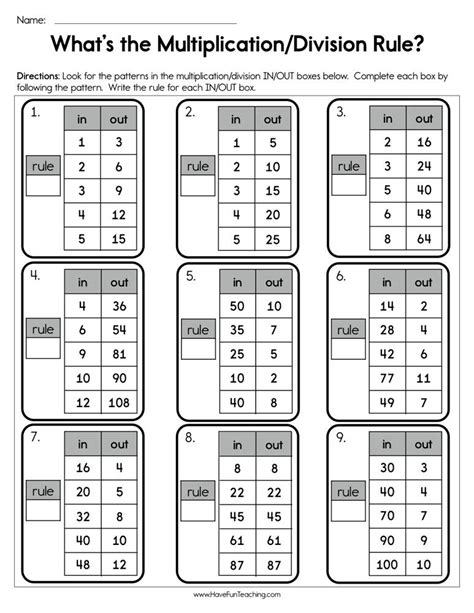 What is the Multiplication Division Rule Worksheet by Teach Simple