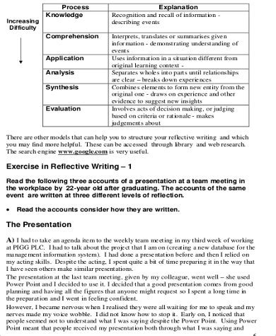 How To Write Reflective Writing A Complete Guide To Writing A