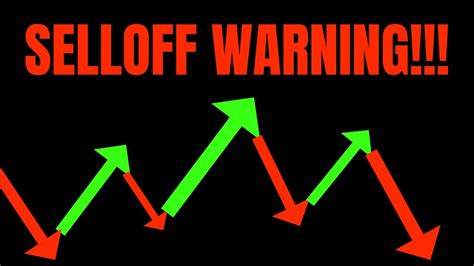 SELLOFF WARNING TSLA SPY AAPL NVDA AMD META COIN AMZN QQQ