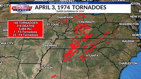 50 Years Ago A Historic Tornado Outbreak Began Right Here In Central Illinois