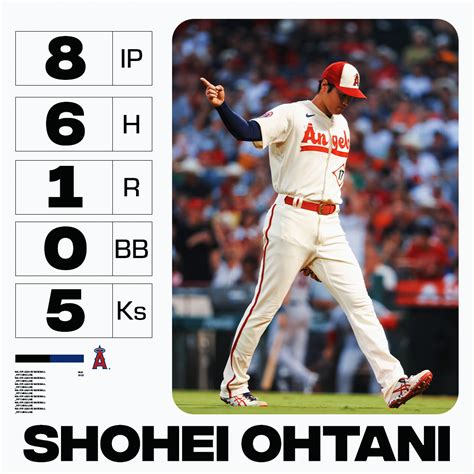 大谷翔平 Ohtani Shohei on Twitter RT MLB It was a pitchers duel out