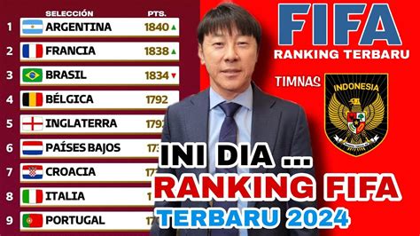 Peringkat Fifa Timnas Indonesia Terbaru Ranking Fifa