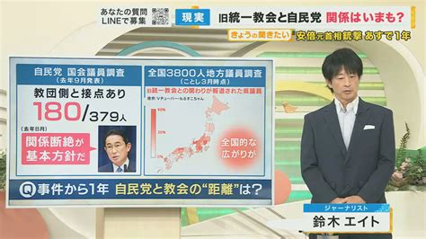 【安倍元首相銃撃1年】事件で明らかに旧統一教会と自民党の関係は“いま”も？ 鈴木エイト氏が解説「夏には解散命令請求が出され教団は『終わりの