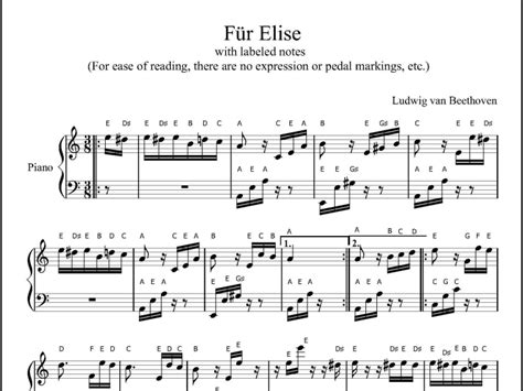 Complete Für Elise Standard Sheet W Note Names Letters And Video