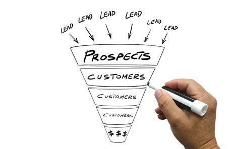 Sales Prospecting Techniques You Should Be Using Kloudblaze Crm