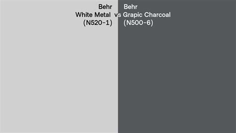 Behr White Metal Vs Grapic Charcoal Side By Side Comparison