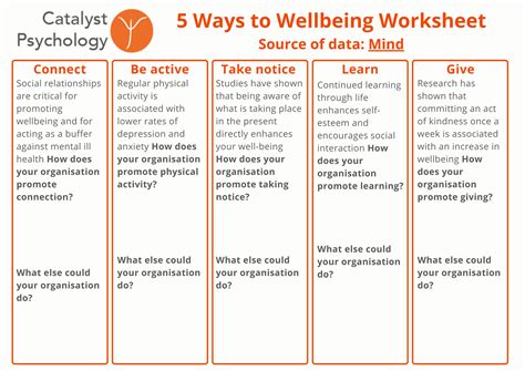 Staff Burnout - Catalyst Psychology