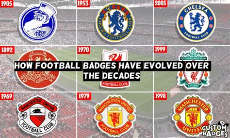 Football Badge Changes Over the Decades - Custom Badges