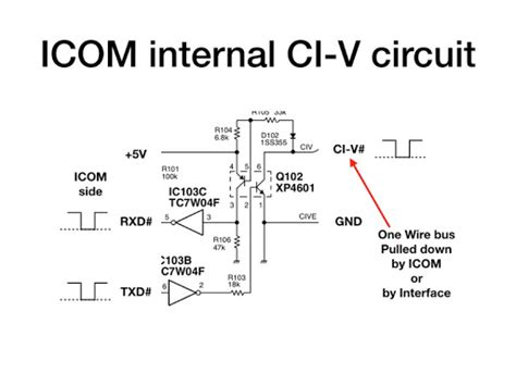 Icom Ci V Interface Windows 10 Gatewayberlinda