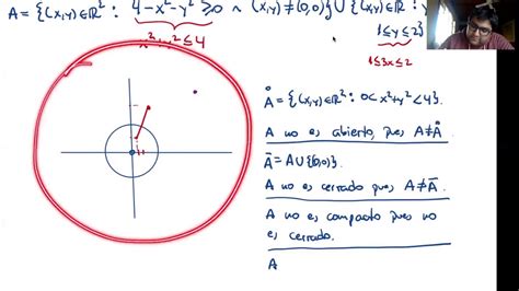 Ejercicio 2 Topologia YouTube