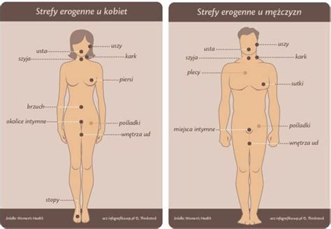 Strefy Erogenne Gdzie Jest Rozkosz Tojakobieta Pl