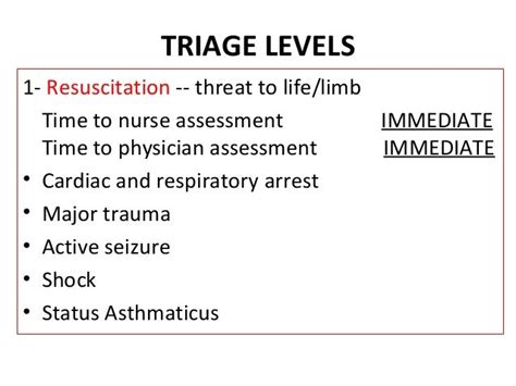 Triage In Emergency Department