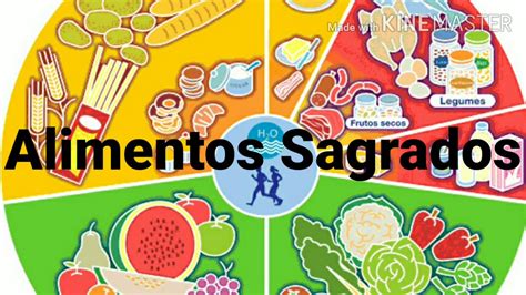 Alimentos Sagrados 2 Ano RETOEDU