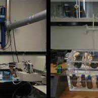 ENVIRONMENTAL CHEMISTRY LAB USED FOR THE PROJECT | Download Scientific ...