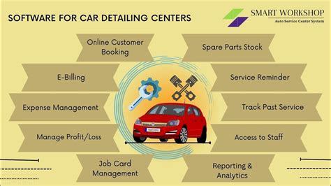 Garage Management Software Software For Auto Service Car Detailing