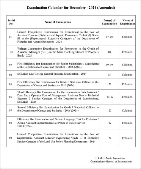 Exam Calendar For December 2024 Amended Department Of Examinations