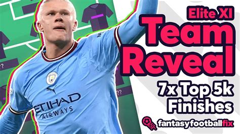 Fpl Transfer Tips Elite Xi Team Reveal Fantasy Premier League