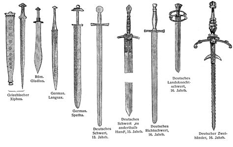 Schwert-Typen