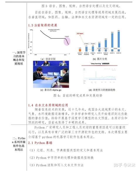 【教程】基于python实现的深度学习技术在水文水质领域应用 知乎