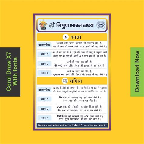 NIPUN Bharat Mission|| निपुण भारत लक्ष्य (2×3) banner With fonts Coral X7