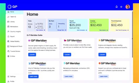 G P Meridian Suite Simplifies Global Workforce Expansion HRM Asia