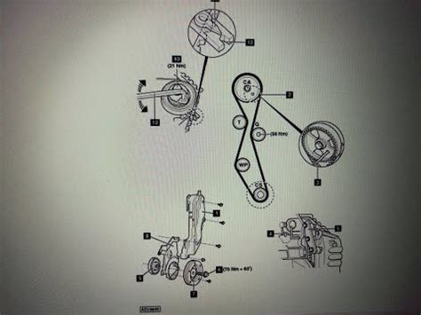 Cu Ndo Cambiar La Correa De Distribuci N En Ford Kuga Tdci