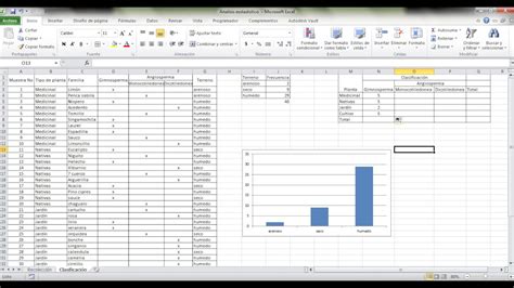 Tabla de múltiples entradas excel YouTube