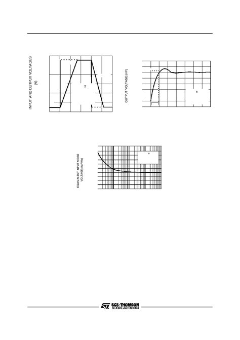 TL064 Datasheet 7 10 Pages STMICROELECTRONICS LOW POWER J FET QUAD