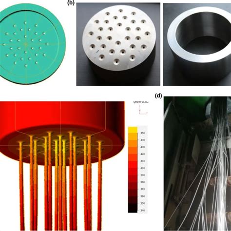 Xrd Patterns For Mgca Alloys After Extrusion A 0 7 Ca B 0 9 Ca C