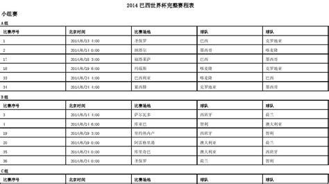 2014巴西世界杯完整赛程表word文档免费下载亿佰文档网